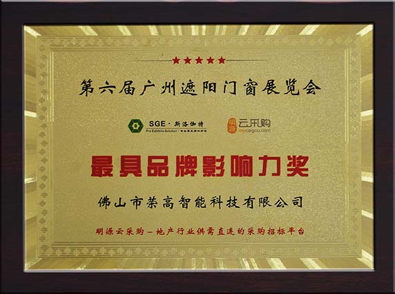 最具品牌影响力奖